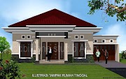 Model Gambar Rumah Minimalis Satu Lantai Inspirasi Penting!