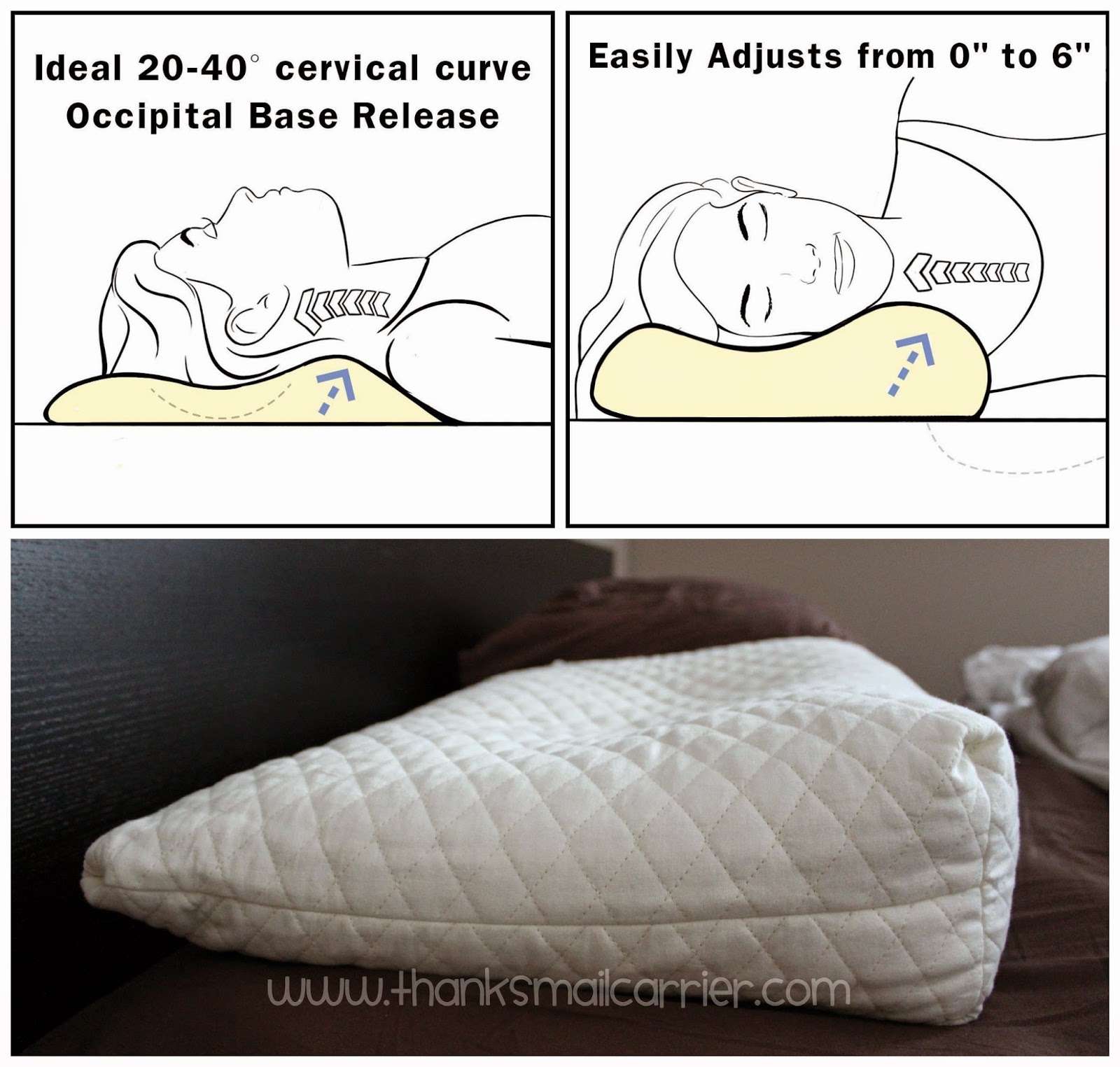 form-fit pillow amazon