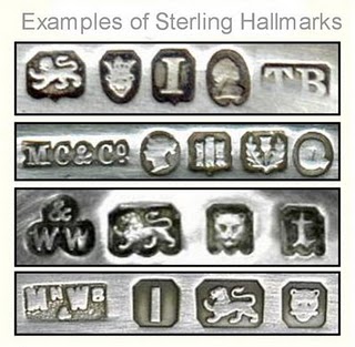 Buy Silver Silver Hallmarks