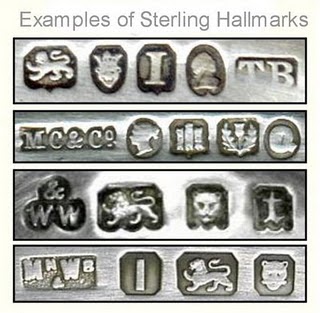 Silver hallmark identification picture
