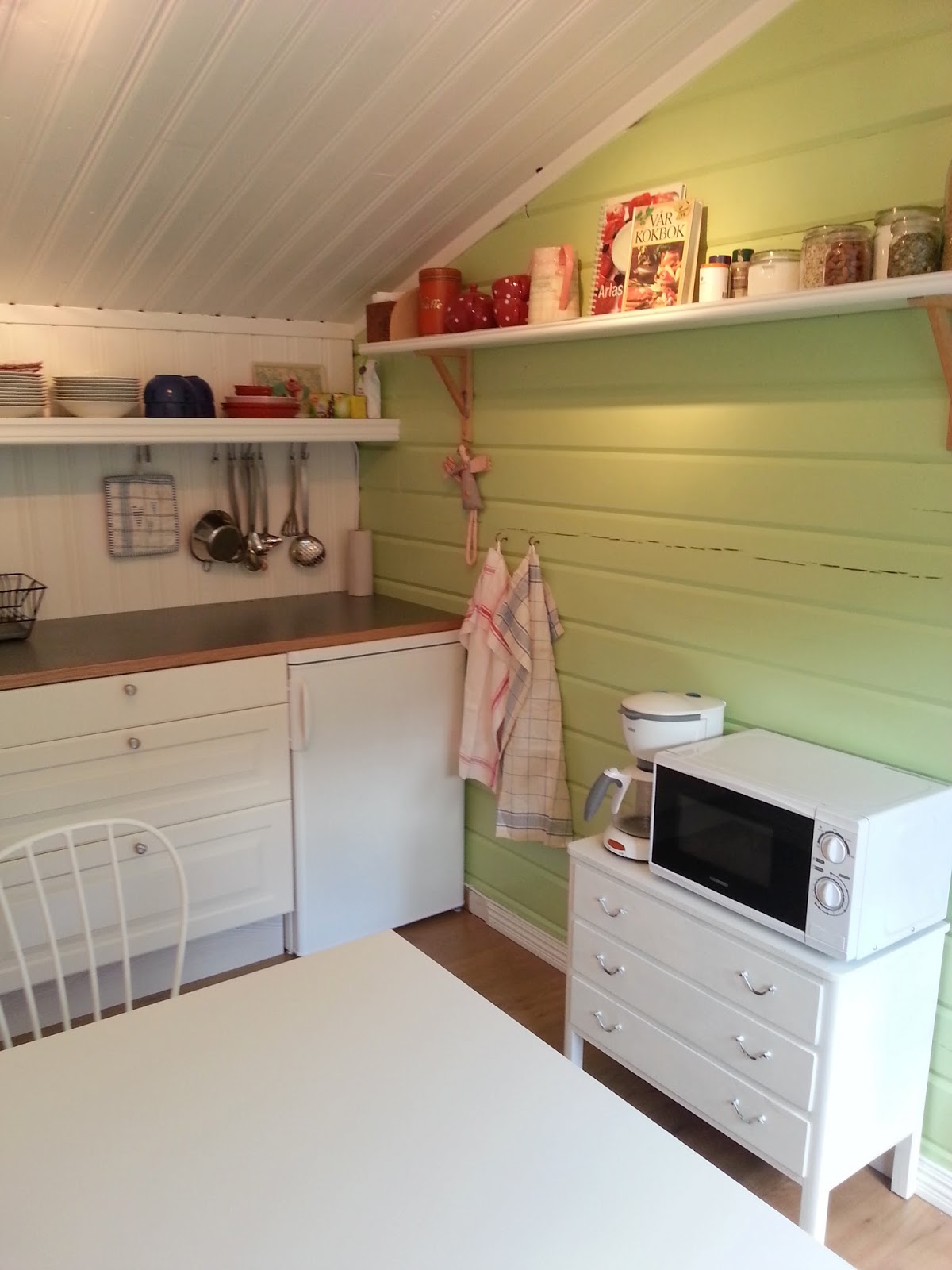 Att skapa är livet! renovering, konst och design: stugan håller ...