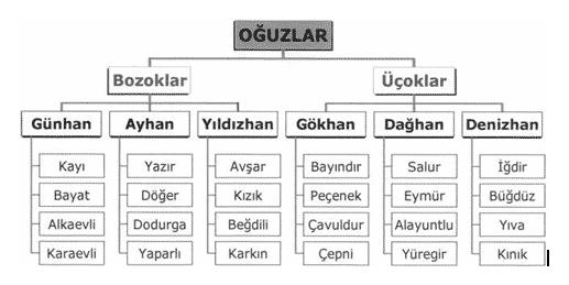 Turk Alemi Anitkabir In Az Bilinen Cok Degerli 9 Ozelligi