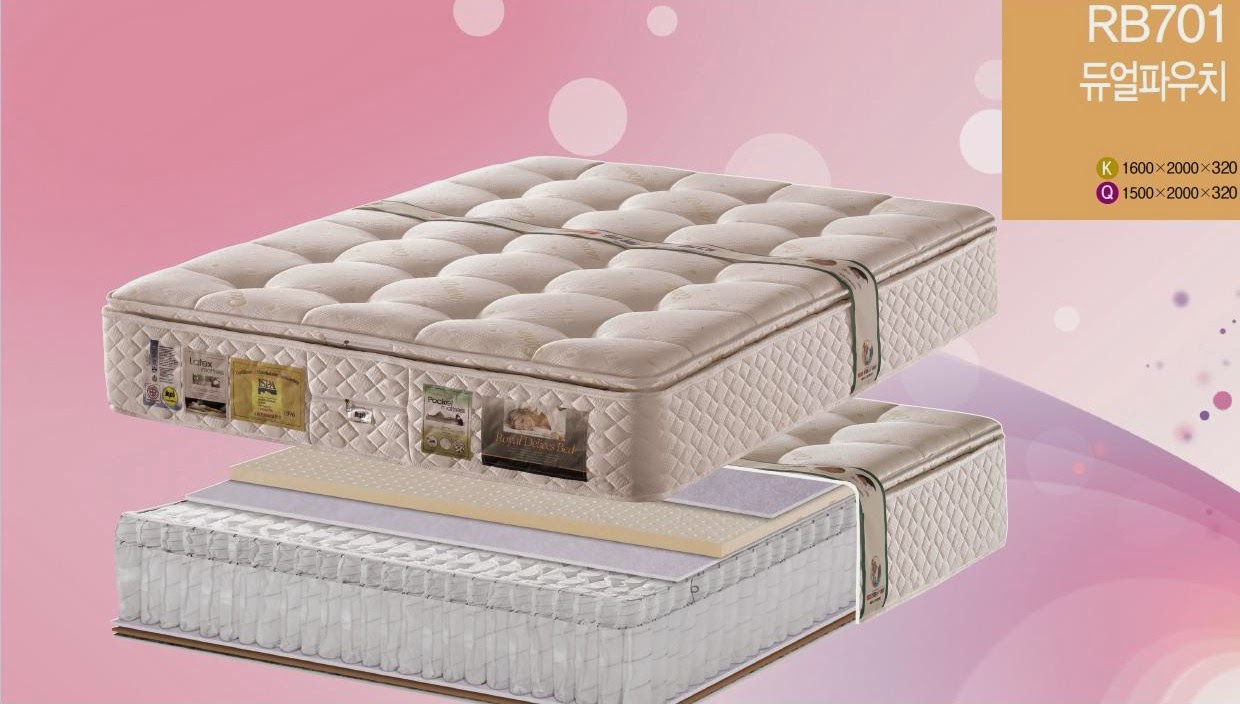 Creating Mattress Technology in Korea