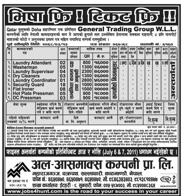 Manpower Demand Qatar, General Trading Group WLL