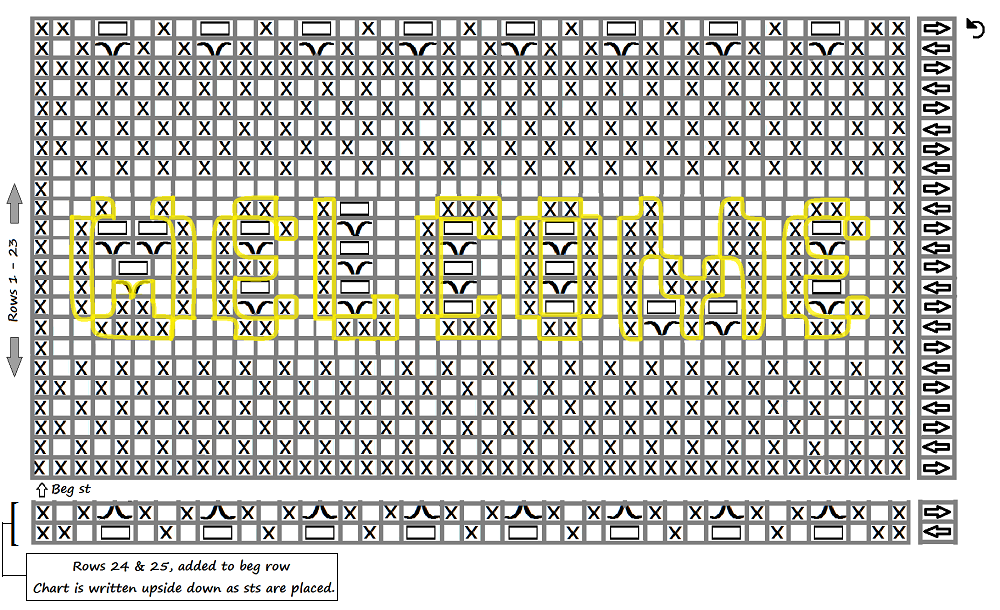 Crochet is the Way Free Pattern Plarn Mat
