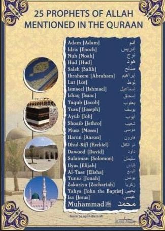 25 PROPHETS OF ALLAH MENTIONED IN THE QUR'AAN