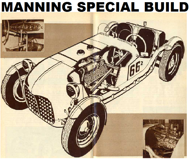 Chuck Manning Special Build