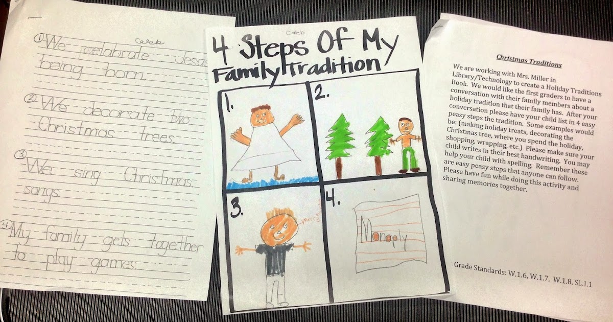 My family essay in english 10 lines image