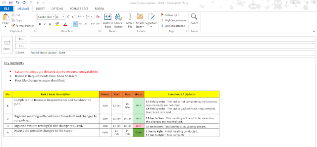 Simple Task Management Email Update Simple Task Management Email Update