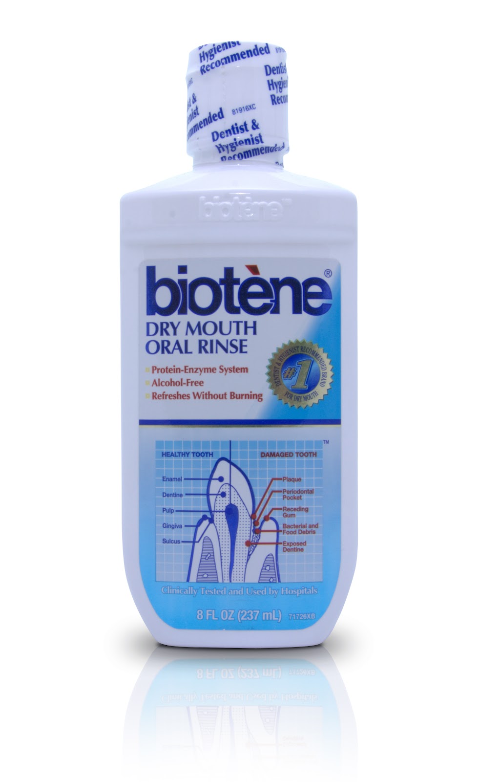Dry Mouth? Don't worry. Biotene is here. Blog for Tech & Lifestyle