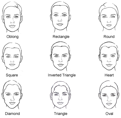 women_face_shape.jpg