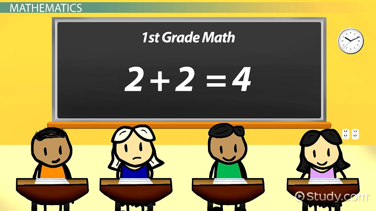 Examples Of Scaffolding In Early Childhood Education Education Choices