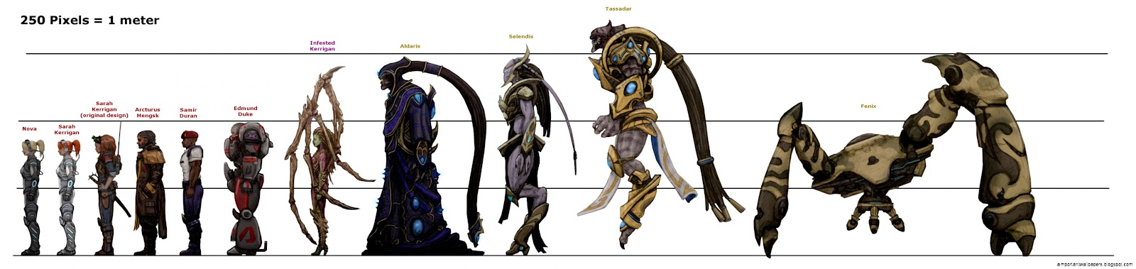 Heroes of the Storm Starcraft Heroes of the Storm Starcraft