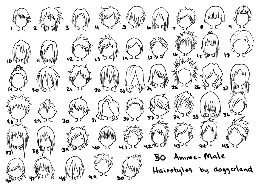 AnimeAção: Exemplos para Treino de cabelos para Mangá.