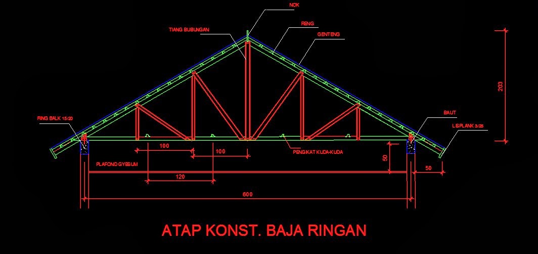 Construction Joint Details Autocad Construction Joint Details Autocad