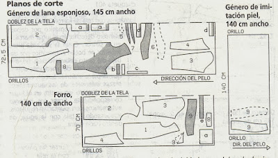 tutorial: hacer un abrigo