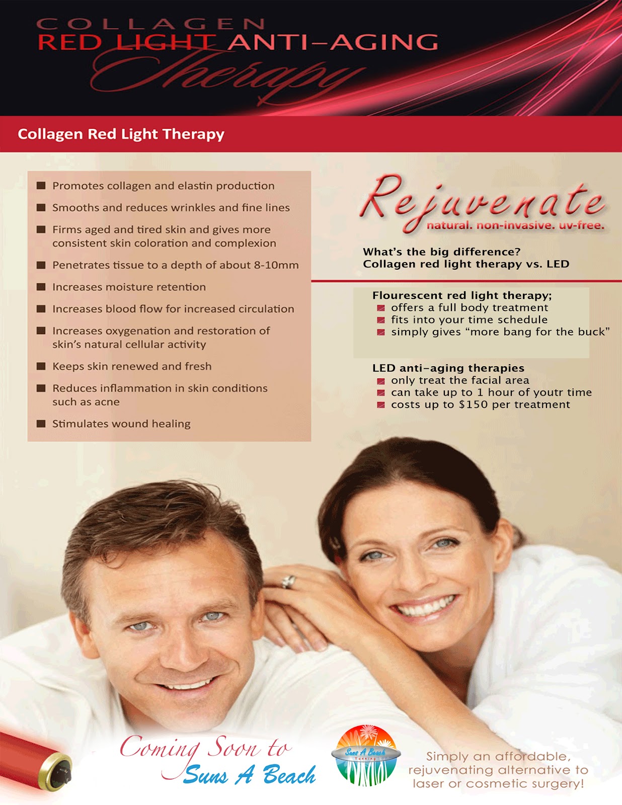 Today The Beach AntiAging RedLight Collagen Therapy at Suns A Beach
