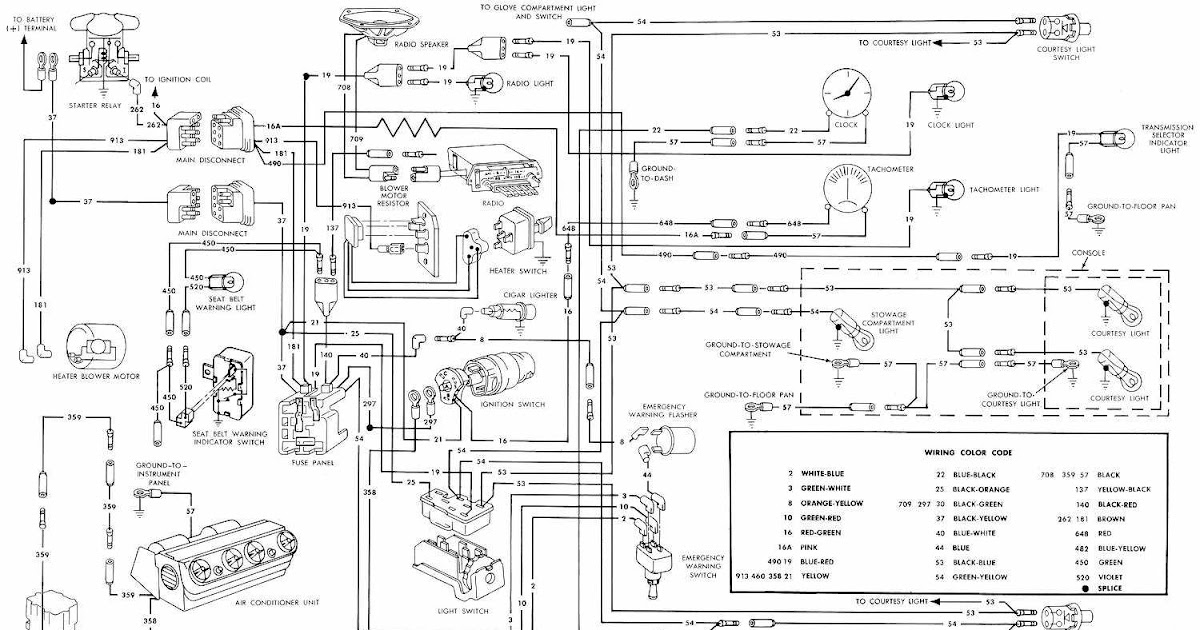 1966 Ford Mustang Accessories Electrical Wiring Diagrams | Schematic