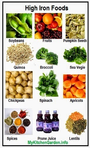 high iron foods for baby