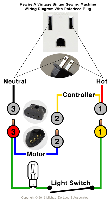How To Wire Polarized Plug