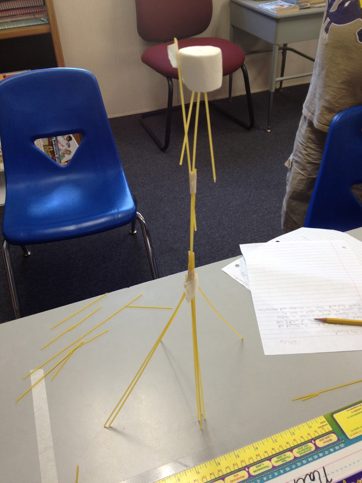 Return of the Marshmallow Challenge! • TeachKidsArt