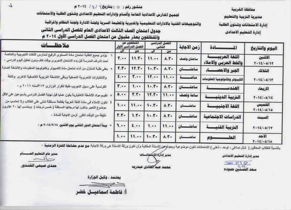 جدول امتحانات المرحلة الاعدادية الترم الثانى 2014 محافظة الغربية