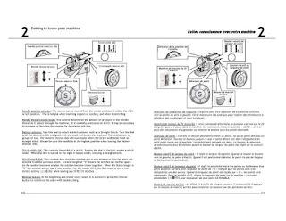 http://manualsoncd.com/product/singer-4212-sewing-machine-instruction-manual/