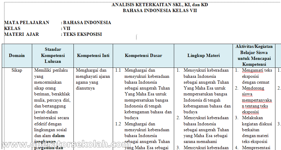 rpp bahasa inggris smp kelas 8 kurikulum 2013 pdf