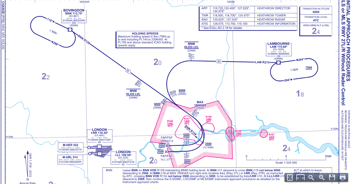 Egll Charts Vatsim