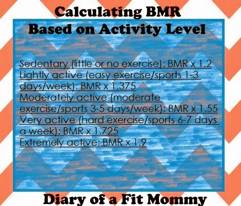 lean ultimate getting guide female macros calculate chart create help