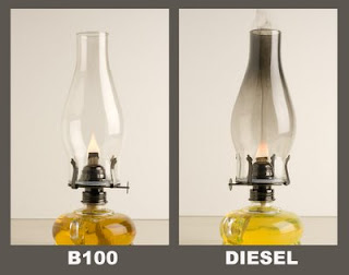 BIODIESEL Εναλακτικό Καύσιμο! Bio+lamp