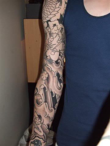 accomplishment and money to get a abounding sleeve tattoo
