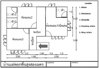 http://homesapa.blogspot.com/