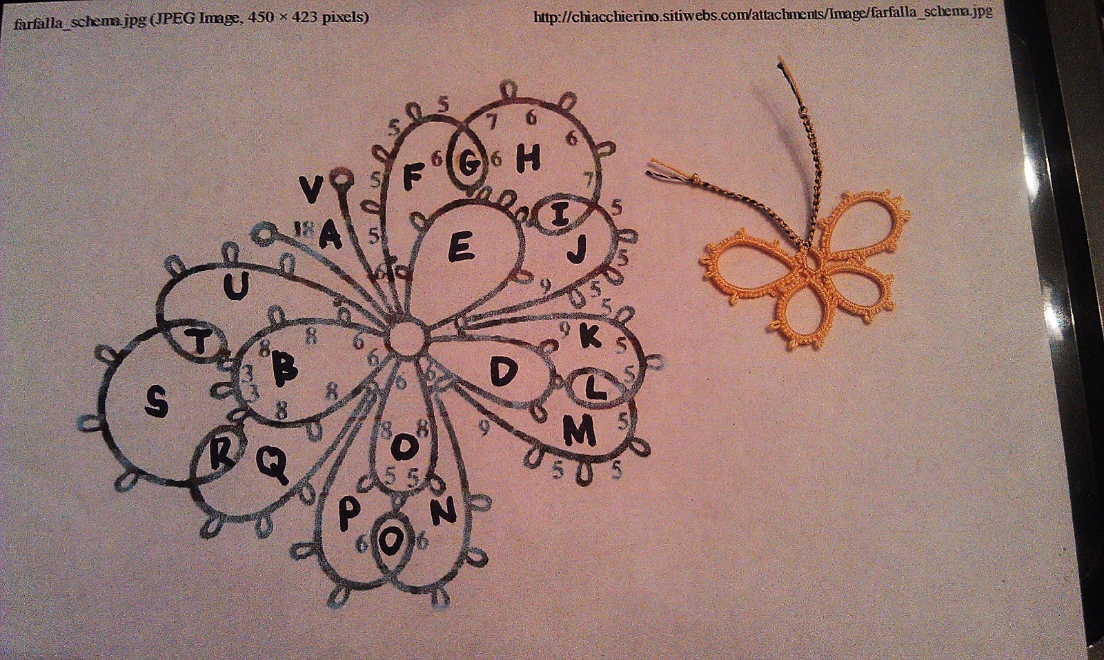 Ambitatterous Tatting Tea Tuesday butterfly beginnings