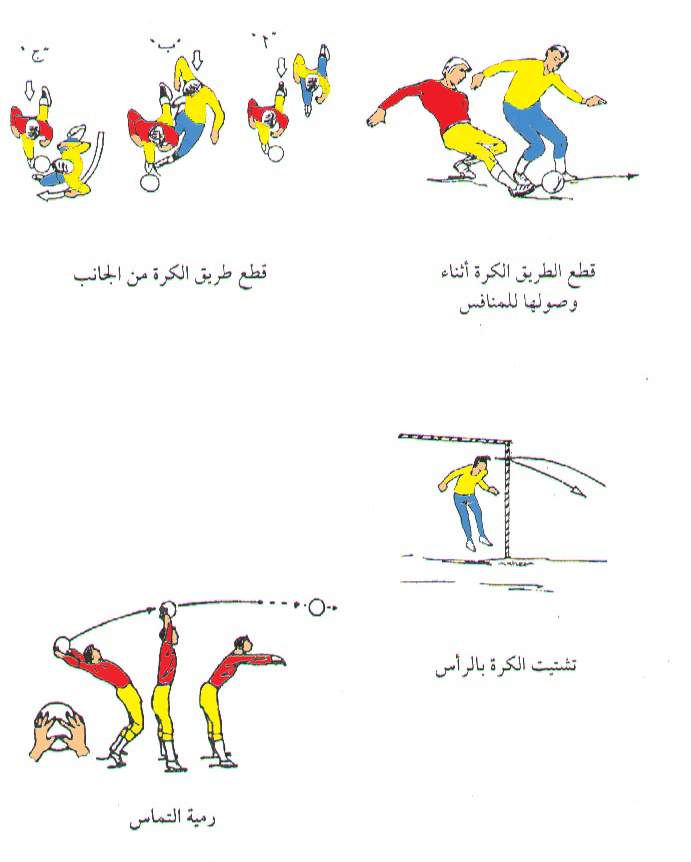 بعد ضرب الكرة بالرأس يتم رفع الذراعان جانباً بخفة لحفظ التوازن