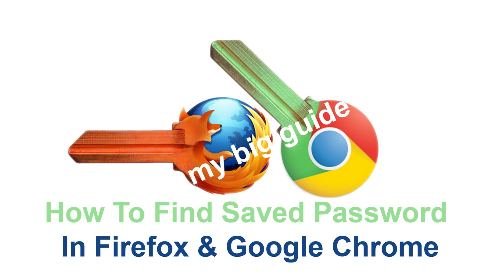 how to find my saved passwords google chrome