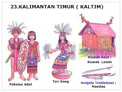 Pakaian Tarian Rumah Adat Senjata Tradisional Dan Sukunya Purna Pakaian Tarian Rumah Adat Senjata Tradisional Dan Sukunya Purna