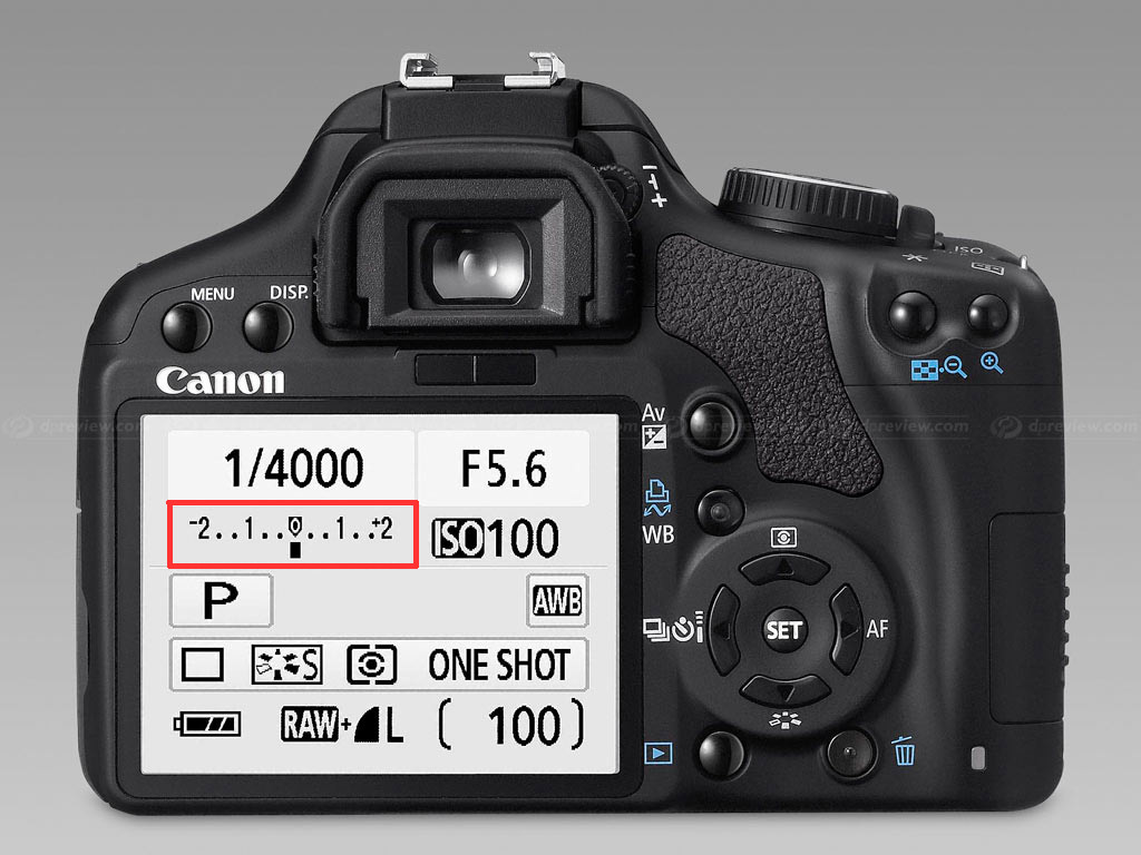 Michele Whitacre Photography Blog Photography 101 Exposure Meter