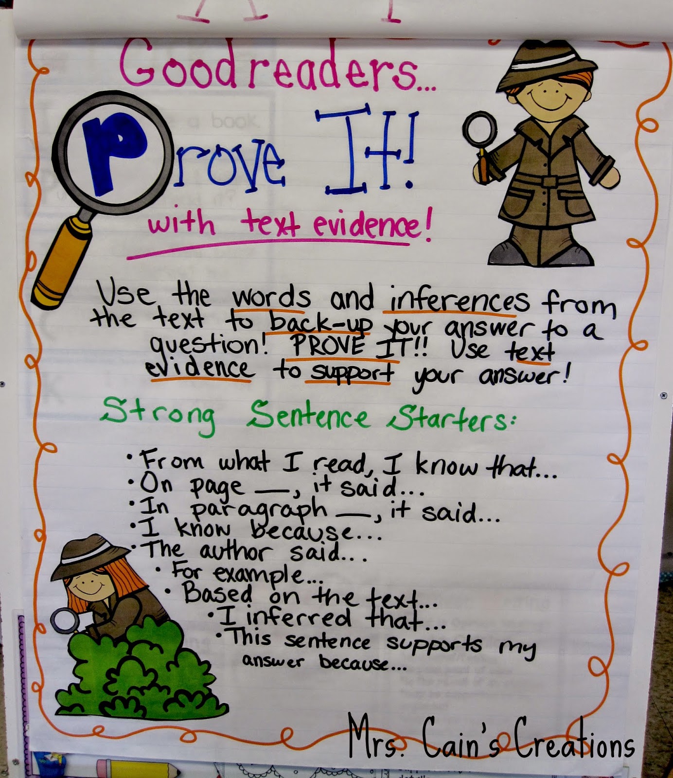 Text Dependent Questions Anchor Chart