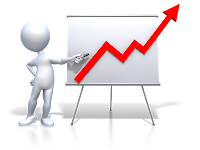 security & prior cost-of-living adjustments, Prior cost-of-living