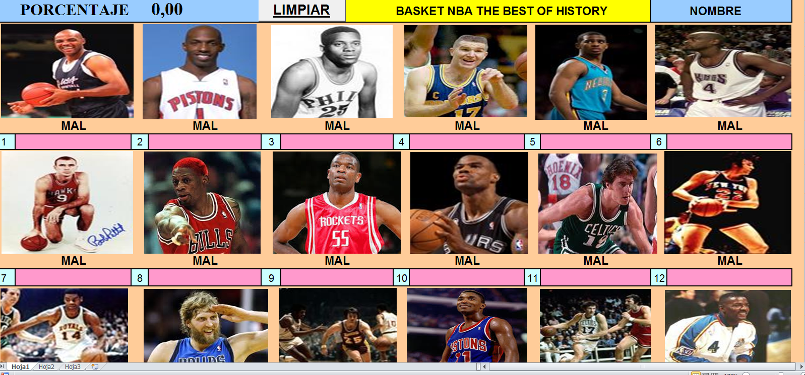 100 BEST PLAYERS OF NBA