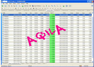 Belajar forex offline