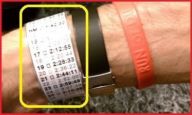 Marathon Pace Chart Bracelet