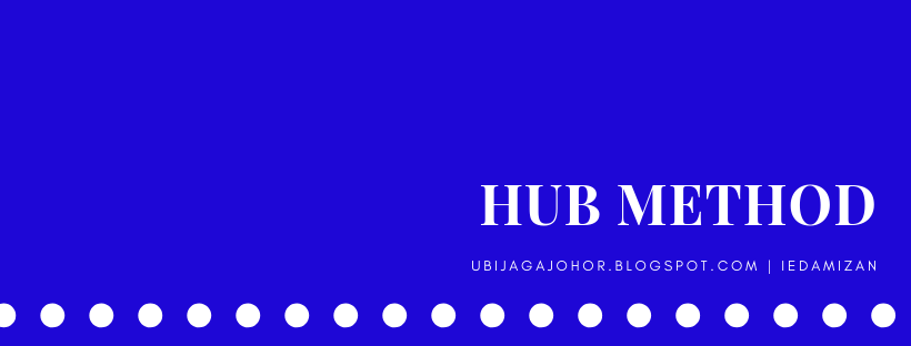 HUB METHOD