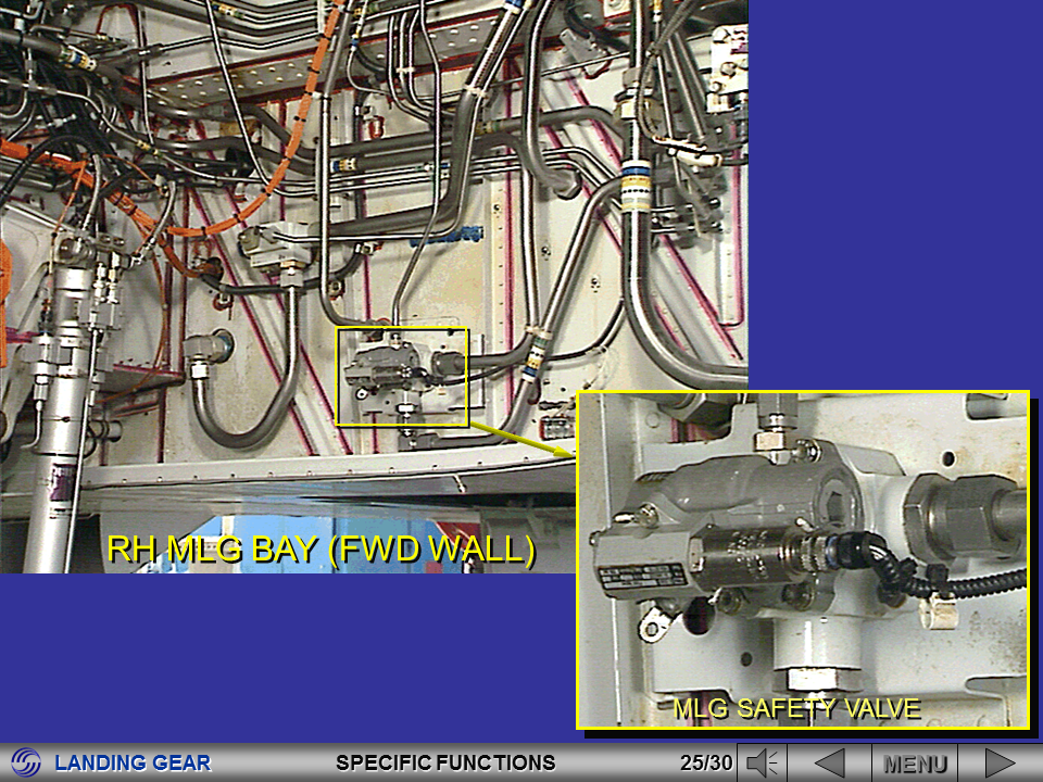 Aviation Legislation A320 Series Landing Gear System Presentation