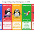 Yuk! Mengenal Jenis-Jenis Algoritma Google