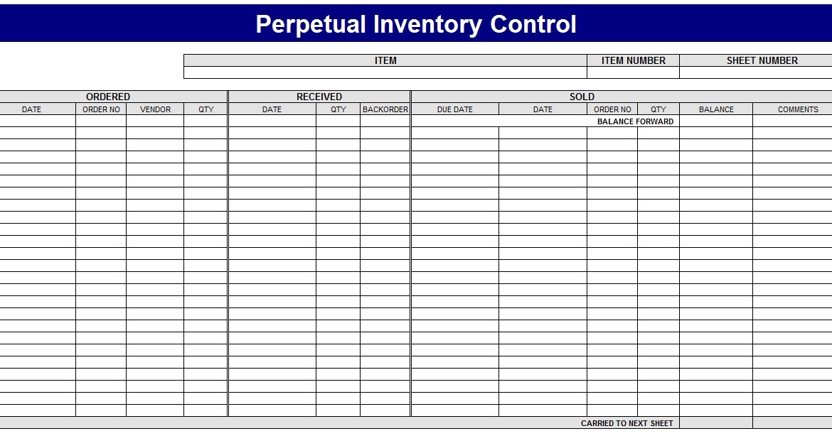 perpetual inventory system control