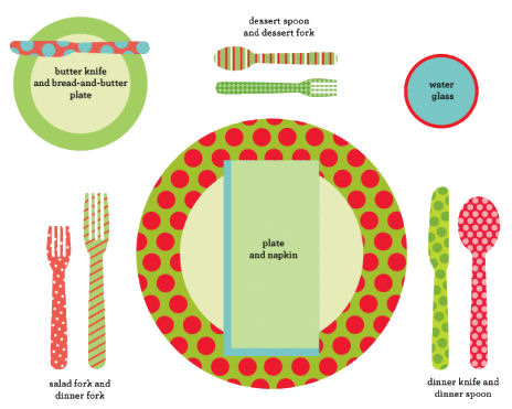 place setting template