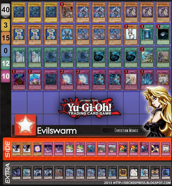 [WCQ] [Deck] Ecuador: Top 4 Evilswarm, Christían Muñoz