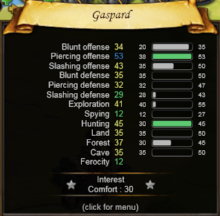 Gaspard's Offense and Defense stat